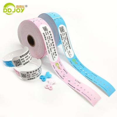 Pulsera térmica imprimível para solução de identificação e rastreamento de pacientes hospitalizados
