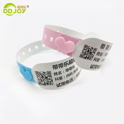 Pulsera térmica imprimível para solução de identificação e rastreamento de pacientes hospitalizados