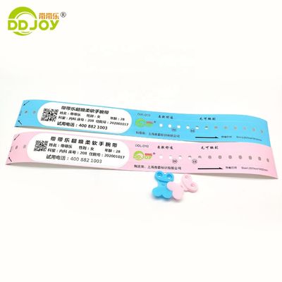 Pulsera térmica imprimível para solução de identificação e rastreamento de pacientes hospitalizados
