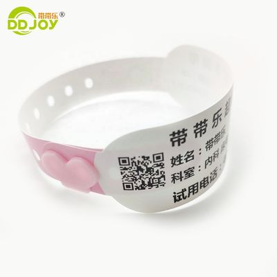 Pulsera térmica imprimível para solução de identificação e rastreamento de pacientes hospitalizados