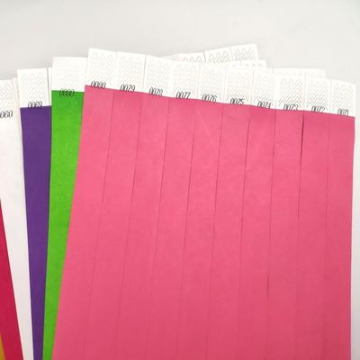 TYK1056D Ano Chinês OEM Pênis de Papel Tyvek Personalizado com Técnica Impressa